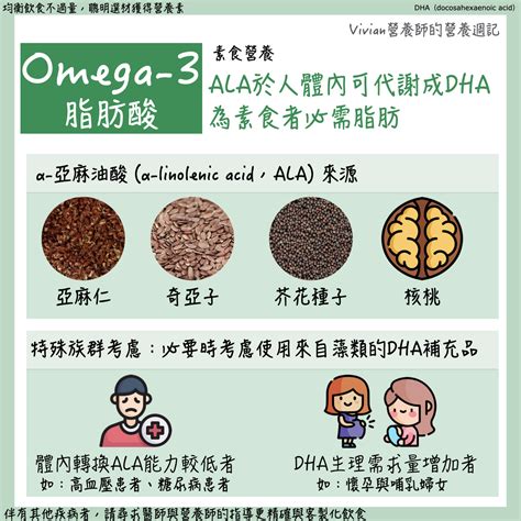 omega 3脂肪酸食物.